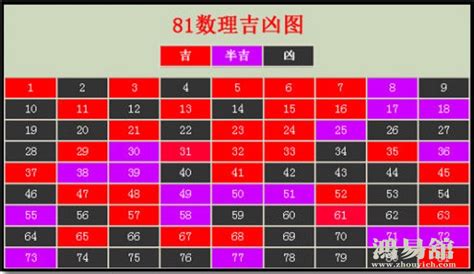 數字24|数字24的含义 数字24的吉凶